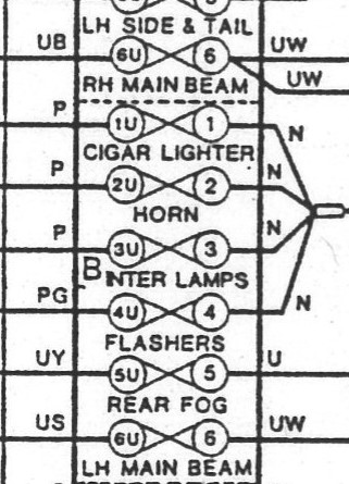 Dodge 50 home on the net Site Map.