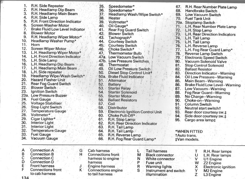 Color Code Pioneer Car Stereo Wiring Diagram from www.dodge50.co.uk